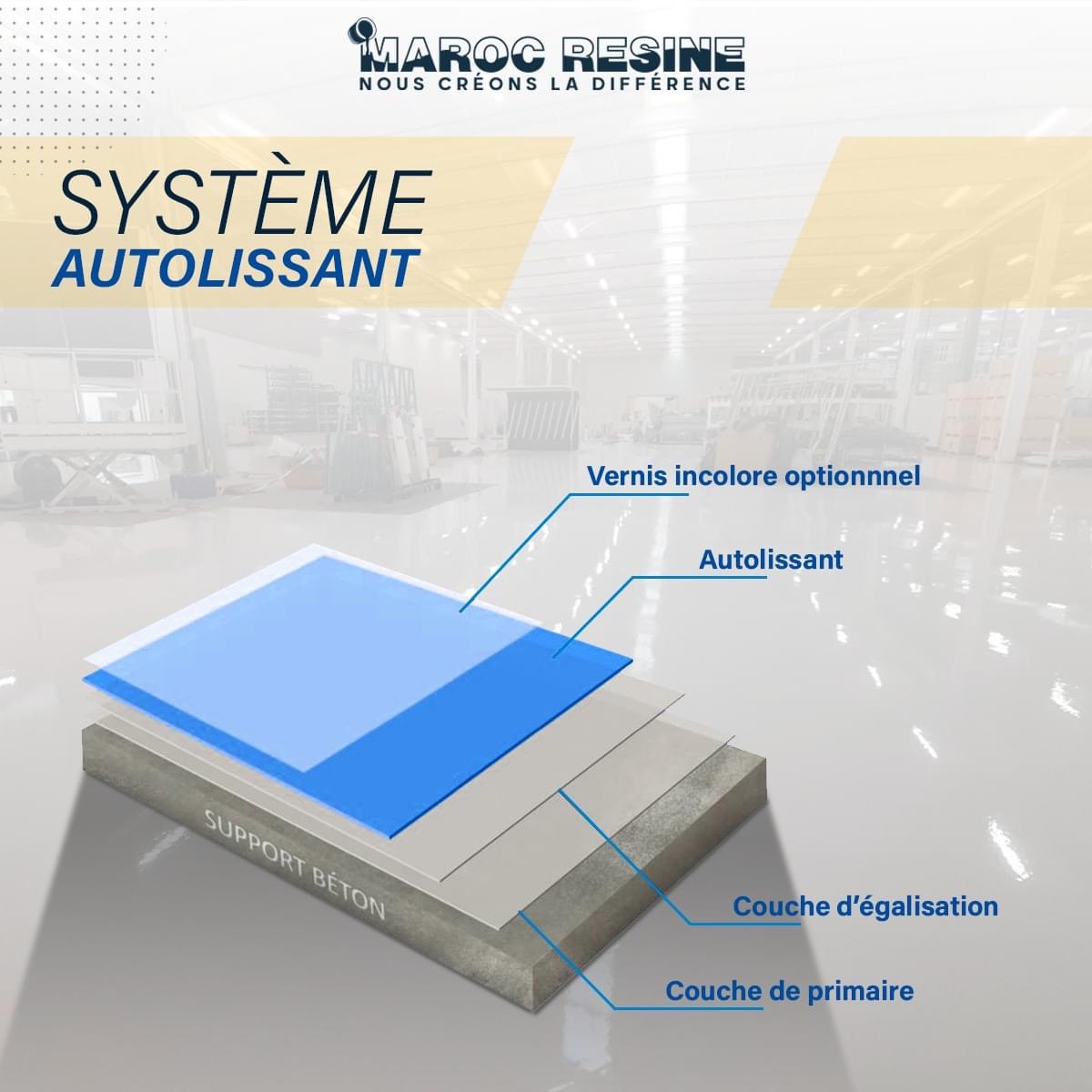 Système AUTOLISSANT