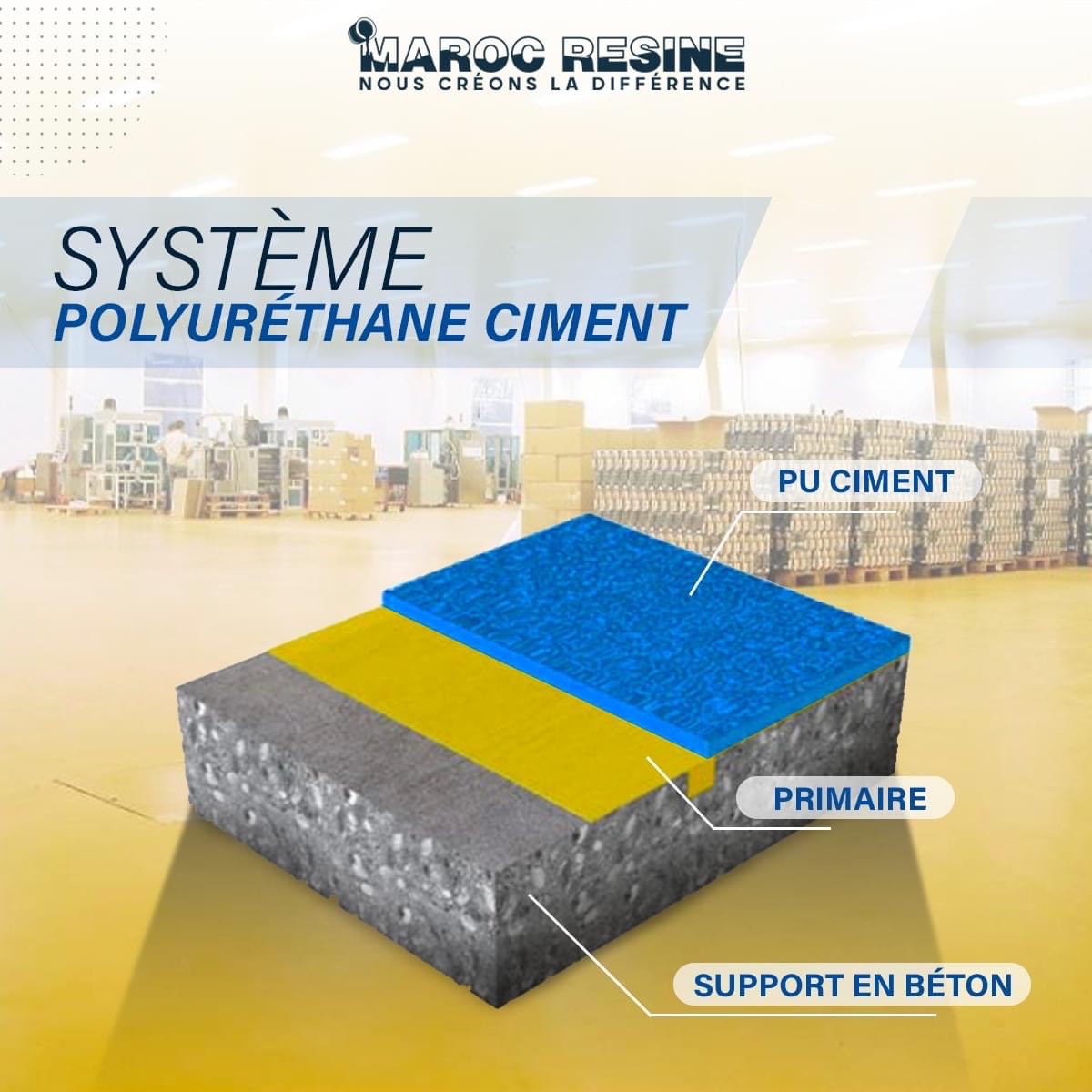 Système POLYURÉTHANE CIMENT